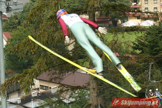 281 Mateusz Wantulok